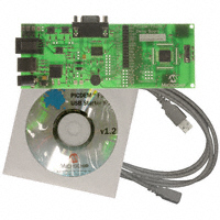 PIC18F2455/2550/4455/4550 PICDEM™ USB 2.0 Host/Controller Interface Evaluation Board PIC18F2455/2550/4455/4550 PICDEM™ USB 2.0 Host/Controller Interface Evaluation Board