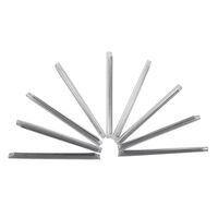 1069200000 1069200000