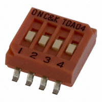 TDA Series 4 Position TDA Series 4 Position