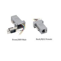 DBM-9MRJ12 DBM-9MRJ12