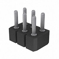 802 Series 802 Series