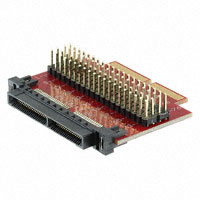 XMC4500 448 Breakout Board XMC4500 448 Breakout Board