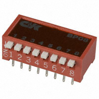 BP08x(E,T) BP08x(E,T)