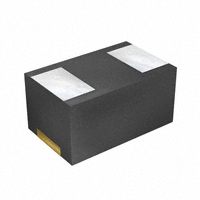 Series T488 Series T488