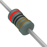 RNF18 2k 1 RNF18 2k 1