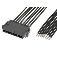 2147531081 2147531081