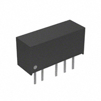 RBM Series RBM Series