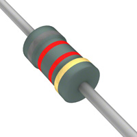 RNF1x 8-2k RNF1x 8-2k