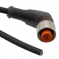 RKWT 4-225/xM RKWT 4-225/xM