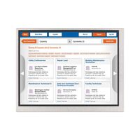 DLC0570BZP21RF-2 DLC0570BZP21RF-2