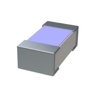 RWA Series RWA Series