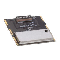 AGGBLA.125.A AGGBLA.125.A