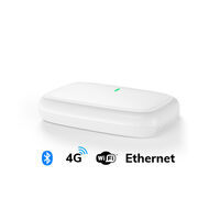 MG6-BLE-US MG6-BLE-US