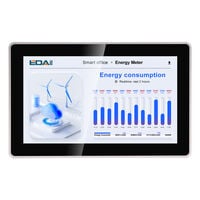 ED-MONITOR-116CA ED-MONITOR-116CA