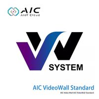 AIC VideoWall Standard AIC VideoWall Standard