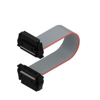 2827000000 2827000000