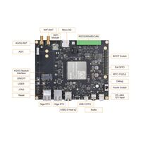 MYD-YG2UL-4E512D-100-I MYD-YG2UL-4E512D-100-I