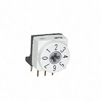 CRE08RRDM1A CRE08RRDM1A