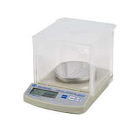 PCE-DMS 200 PCE-DMS 200