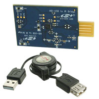 CP2112, Si1143 QuickSense™ HID USB to IR Interface Evaluation Board CP2112, Si1143 QuickSense™ HID USB to IR Interface Evaluation Board