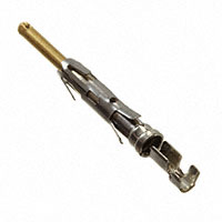 1422700000 1422700000