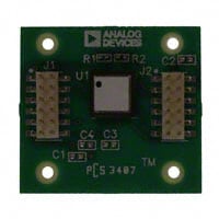 ADIS16080/PCBZ ADIS16080/PCBZ