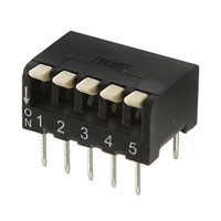 418317170905 418317170905