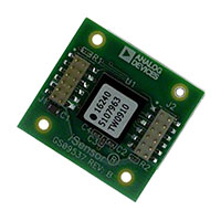 ADIS16240/PCBZ ADIS16240/PCBZ