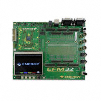 EFM32-G2XX-DK EFM32-G2XX-DK