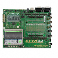 EFM32-G8XX-DK EFM32-G8XX-DK