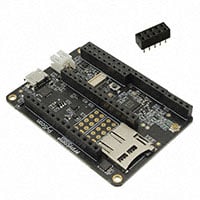 PYCOM-PYSCAN PYCOM-PYSCAN