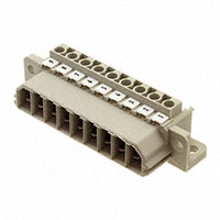 1612160000 1612160000