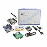 YSAECLOUD2 VODAFONE YSAECLOUD2 VODAFONE