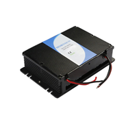 PV150-29Bxx_Series PV150-29Bxx_Series