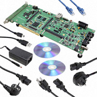 TMDSEVM6424 TMDSEVM6424