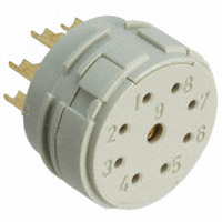 Circular Connectors Circular Connectors