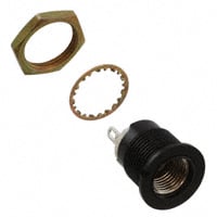 Panel Indicator Panel Indicator