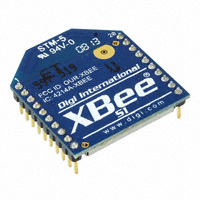 XBee Series XBee Series
