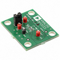 ADP121 - 1 - Single Channels per IC Positive Fixed Linear Voltage Regulator Evaluation Board ADP121 - 1 - Single Channels per IC Positive Fixed Linear Voltage Regulator Evaluation Board