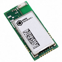 802.15.4 Zigbee® Transceiver Module 2.4GHz Integrated, Chip Surface Mount 802.15.4 Zigbee® Transceiver Module 2.4GHz Integrated, Chip Surface Mount