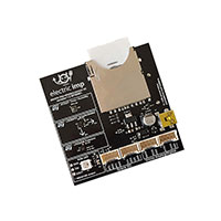 IMPEXPLORER KIT IMPEXPLORER KIT