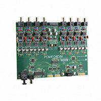 PCM4104 - 24 Bit 216k Samples Per Second Digital to Analog Converter (DAC) Evaluation Board PCM4104 - 24 Bit 216k Samples Per Second Digital to Analog Converter (DAC) Evaluation Board