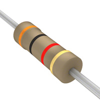 CFSeries 3k CFSeries 3k