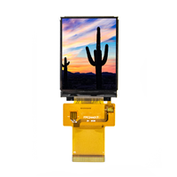 E24RA-I-CW500-N E24RA-I-CW500-N