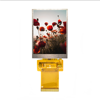 E28RA-I-CW480-N E28RA-I-CW480-N