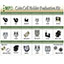 COIN CELL EVAL KIT PC PINS