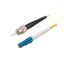 FIBER OPTIC PATCH CABLE, SIMPLEX