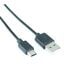 GC-USB-CA-03 GC-USB-CA-03