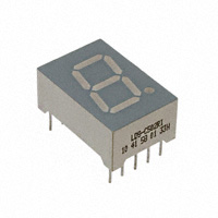 Display Modules - LED Character and Numeric Green 7-Segment 1 Character Common Cathode 2.2V 10mA 0.748" H x 0.500" W x 0.315" D (19.00mm x 12.70mm x 8.00mm) 10-DIP (0.600", 15.24mm)