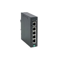 Network Ports